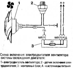 Схема включения вентилятора охлаждения ВАЗ 2110 карбюраторный двигатель