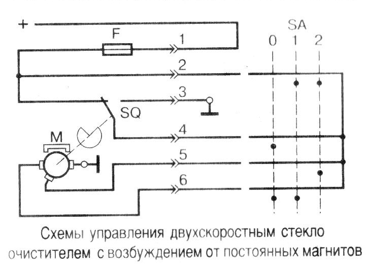 Электрическая схема двигателя стеклоочистителя