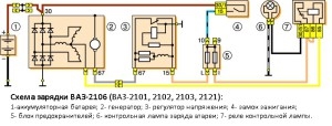 shema-podklyucheniya-generatora-vaz2106-300x114.jpg