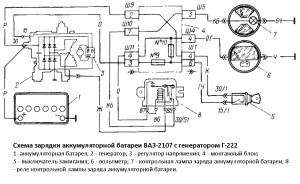 Схема зарядки аккумуляторной батареи ВАЗ-2107 с генератором Г-222