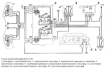 Схема электрическая ВАЗ - 2110 подключение фар