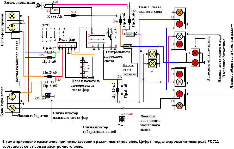 Электрокорректор фар газели схема подключения