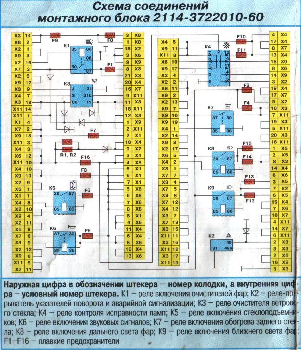 Распиновка монтажного блока Схема электропроводки ваз 2108 фото и видео - Solidek.ru