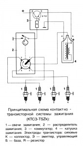 контактнотранзисторная система зажигания
