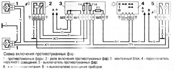 Схема электрическая ВАЗ - 2110 подключения противотуманных фар