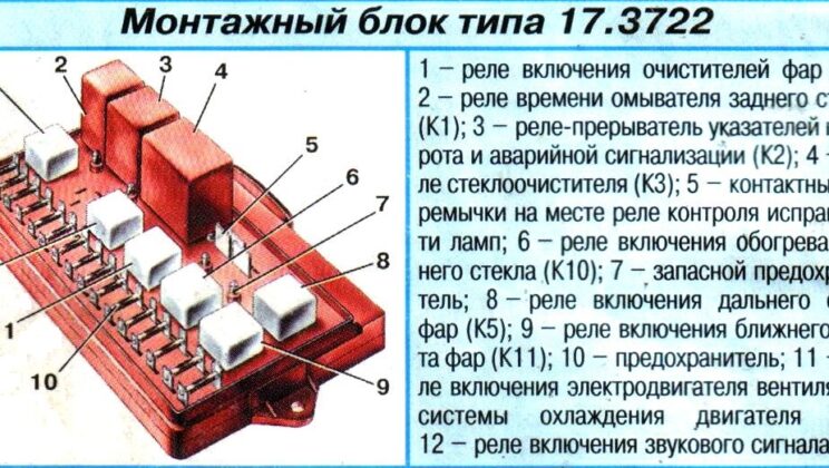 Монтажный блок ВАЗ 2109